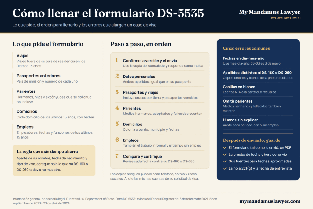 Infografía sobre cómo llenar el formulario DS-5535 con las cinco áreas que pide, siete pasos desde confirmar la versión hasta enviarlo, cinco errores comunes y los documentos que conviene guardar después del envío.