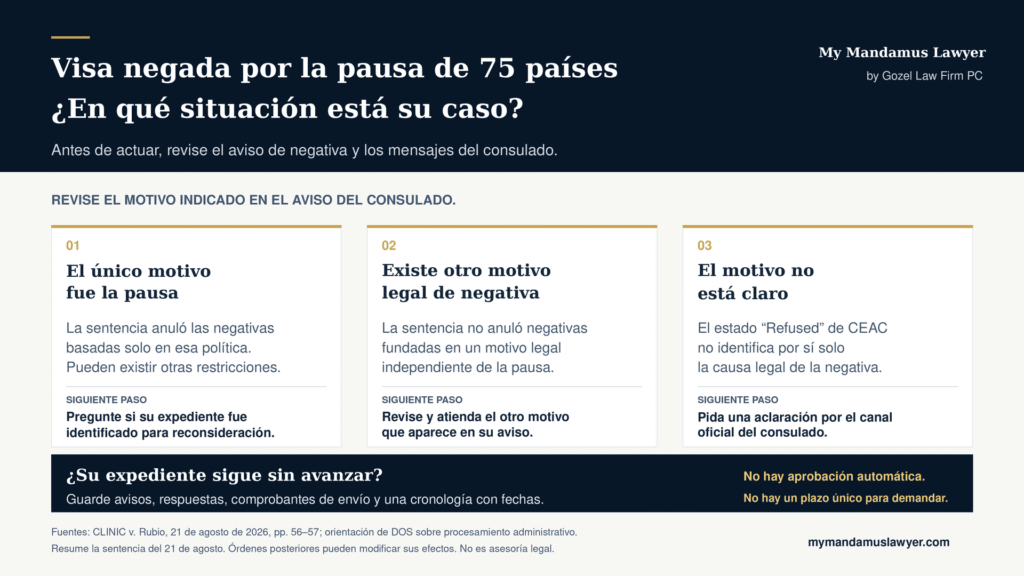 Tres situaciones tras una negativa de visa por la pausa de 75 países: motivo exclusivo, otro fundamento legal y motivo sin aclarar, con el siguiente paso para cada caso.